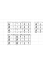 Load image into Gallery viewer, Chamak Tara Koti Set-Chikoo
